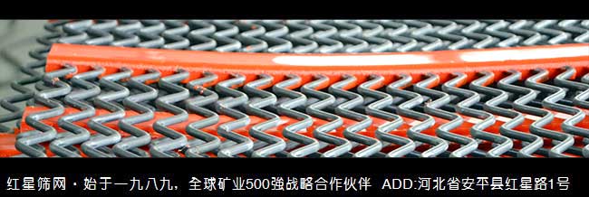 篩網(wǎng),礦篩網(wǎng),砂石篩網(wǎng),脫水篩網(wǎng)
